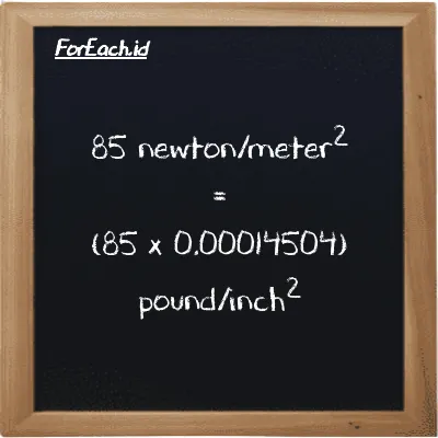 85 newton/meter<sup>2</sup> is equivalent to 0.012328 pound/inch<sup>2</sup> (85 N/m<sup>2</sup> is equivalent to 0.012328 psi)